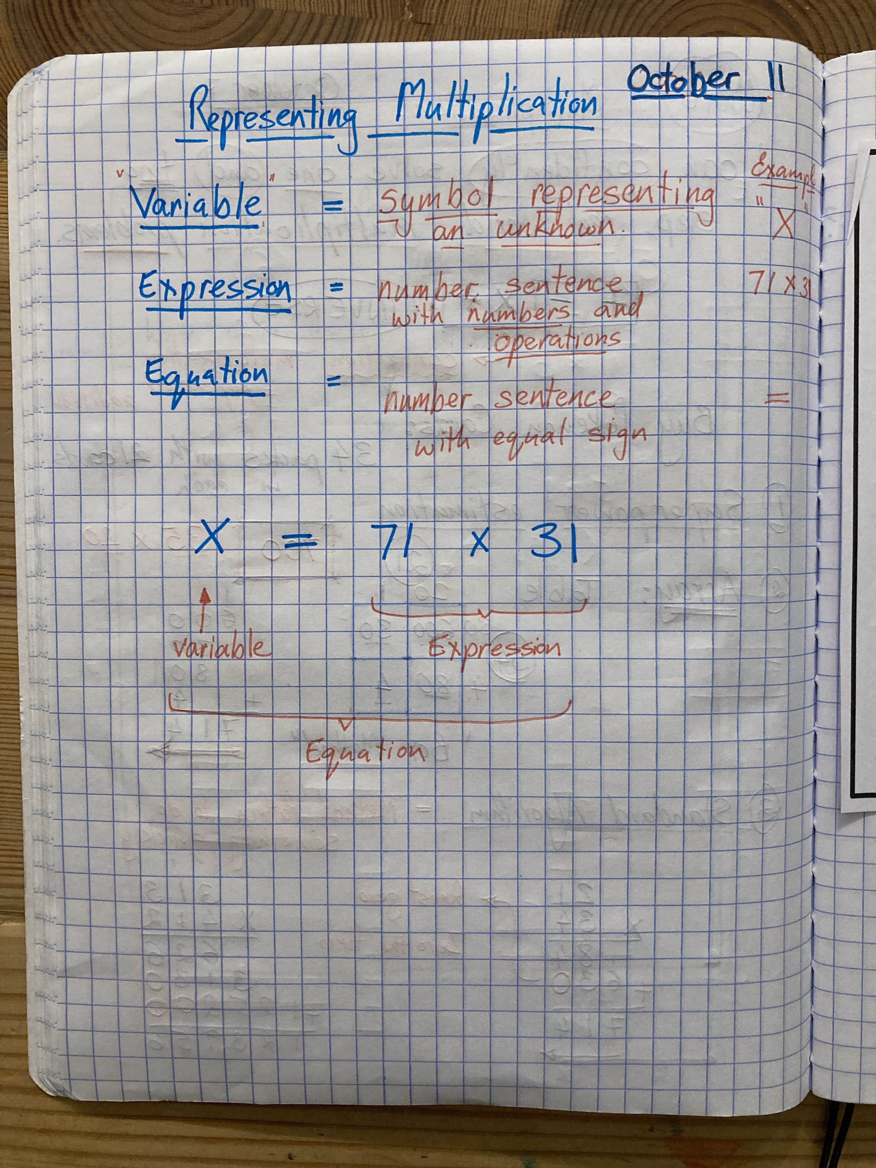 Variables, expressions, equations and representing multiplication – Mr ...