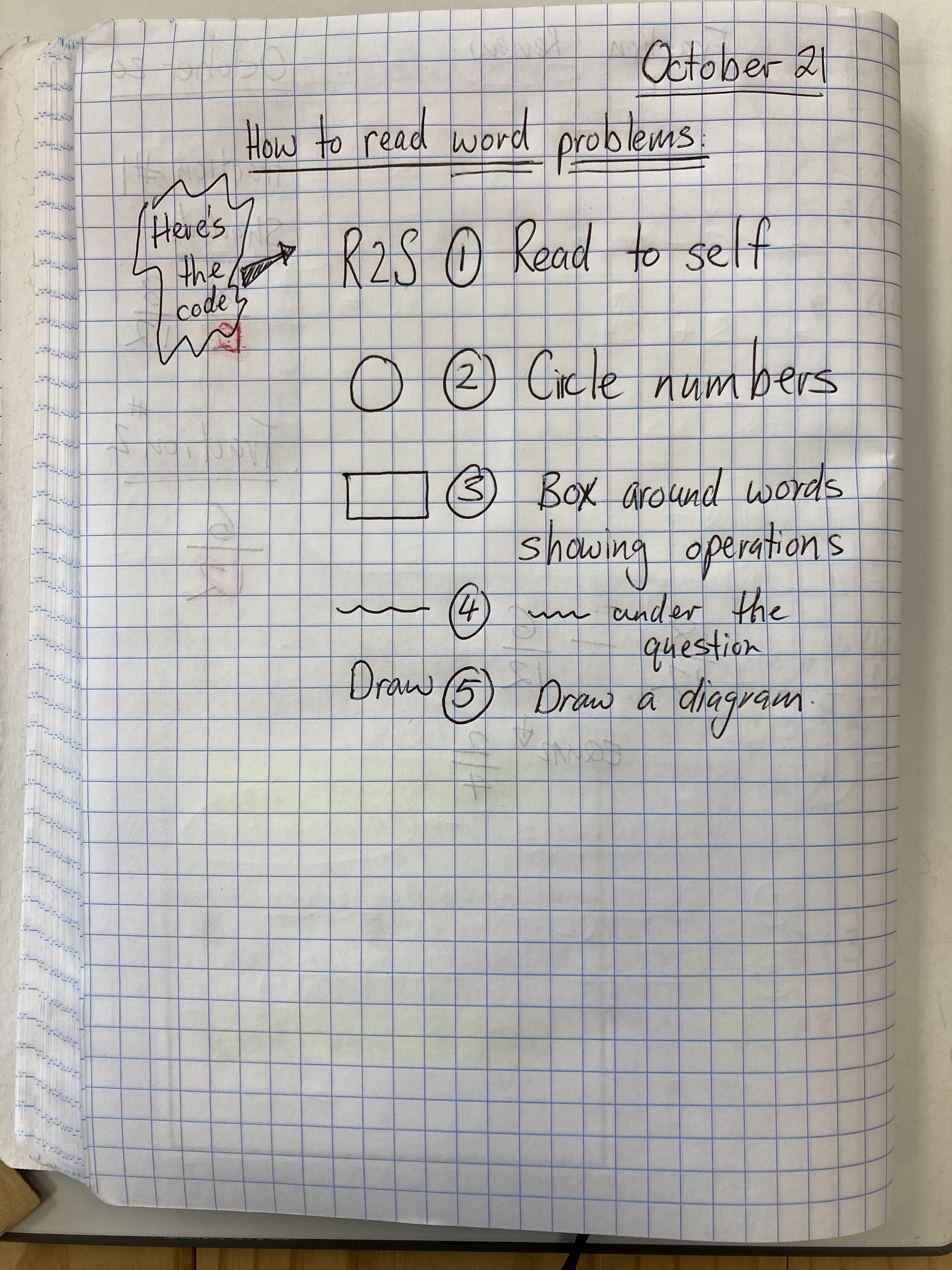 How To Read A Math Problem How to read word problems (and find the operations) – Mr. J’s Math Class