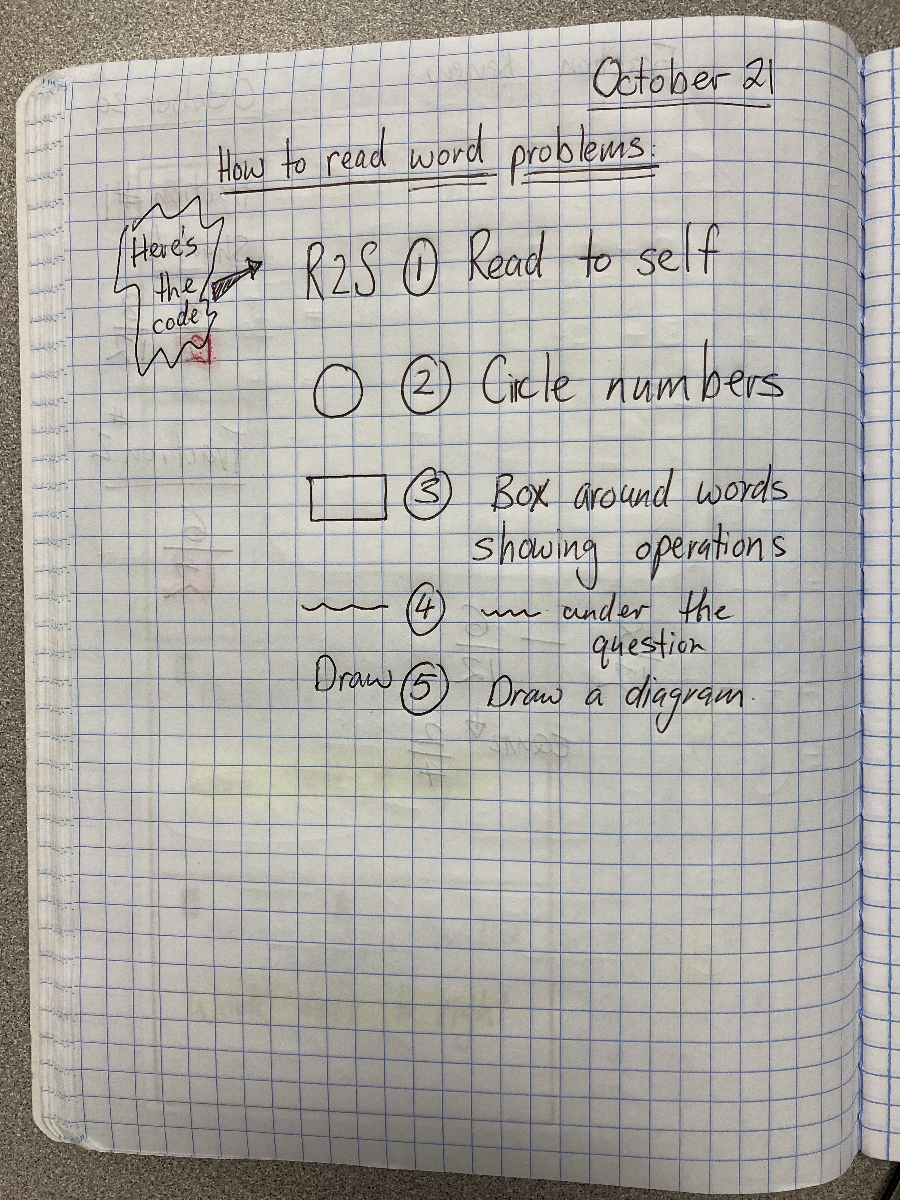 How To Read A Math Problem Teach Your Family Friday: How to read a problem – Mr. J’s Math Class