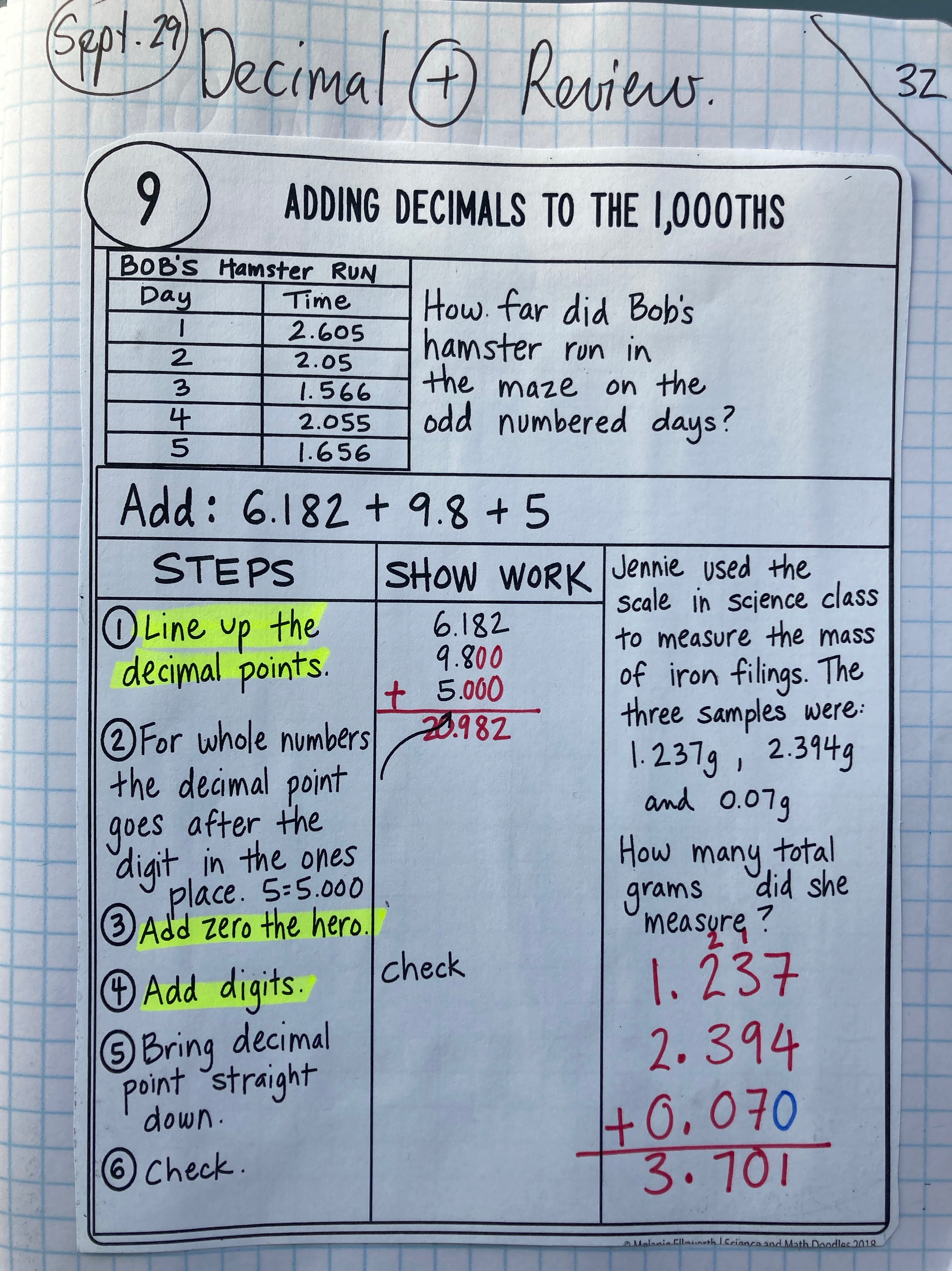 Decimal addition review – Mr. J’s Math Class